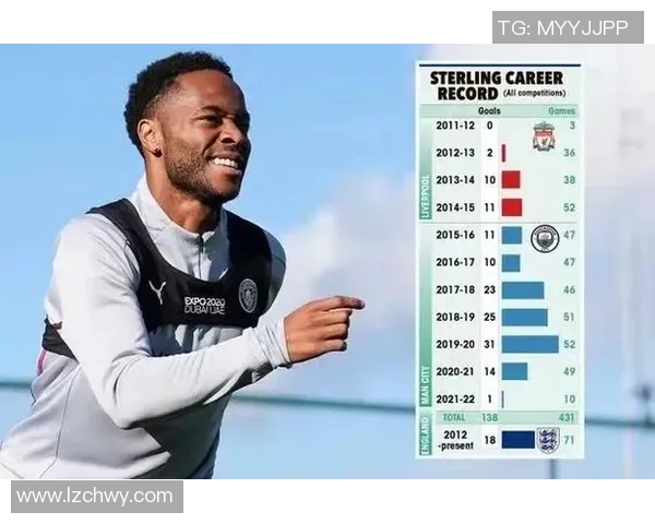 金球奖亲承:曾考虑离开球队