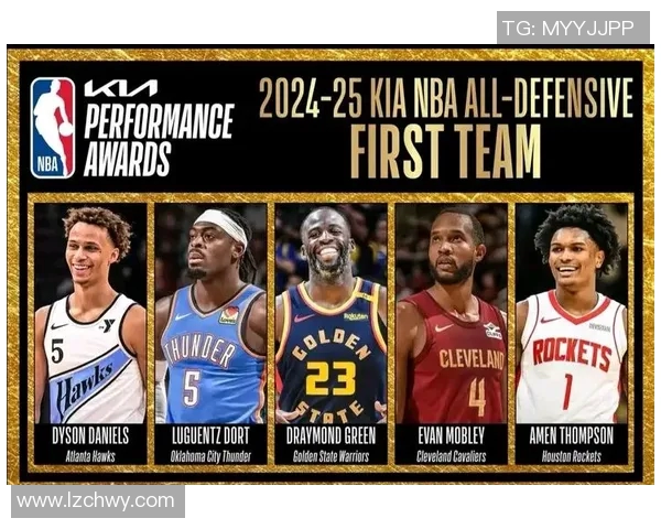 2025年NBA最佳防守球员候选人分析及表现深度解读